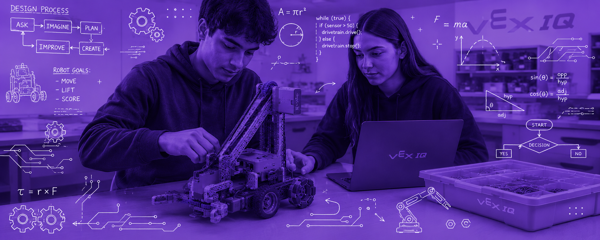 Proyecto STEAM con VEX IQ